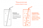 шнековая соковыжималка kuvings smart Juicer Motiv1.png